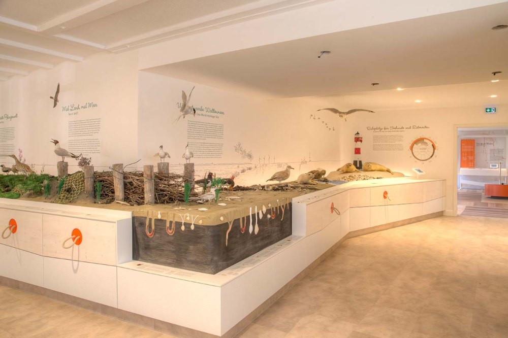 Nationalpark-Haus Wangerland